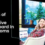 Benefits of Smart Interactive Whiteboard In Classrooms